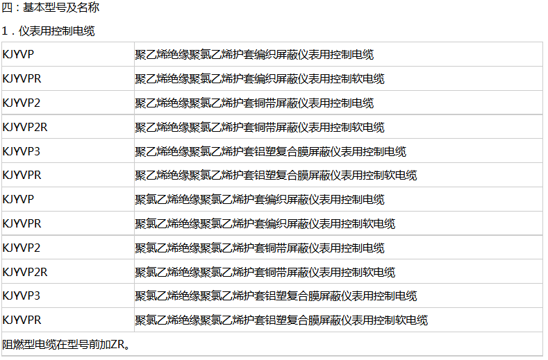 控制電纜參數(shù)